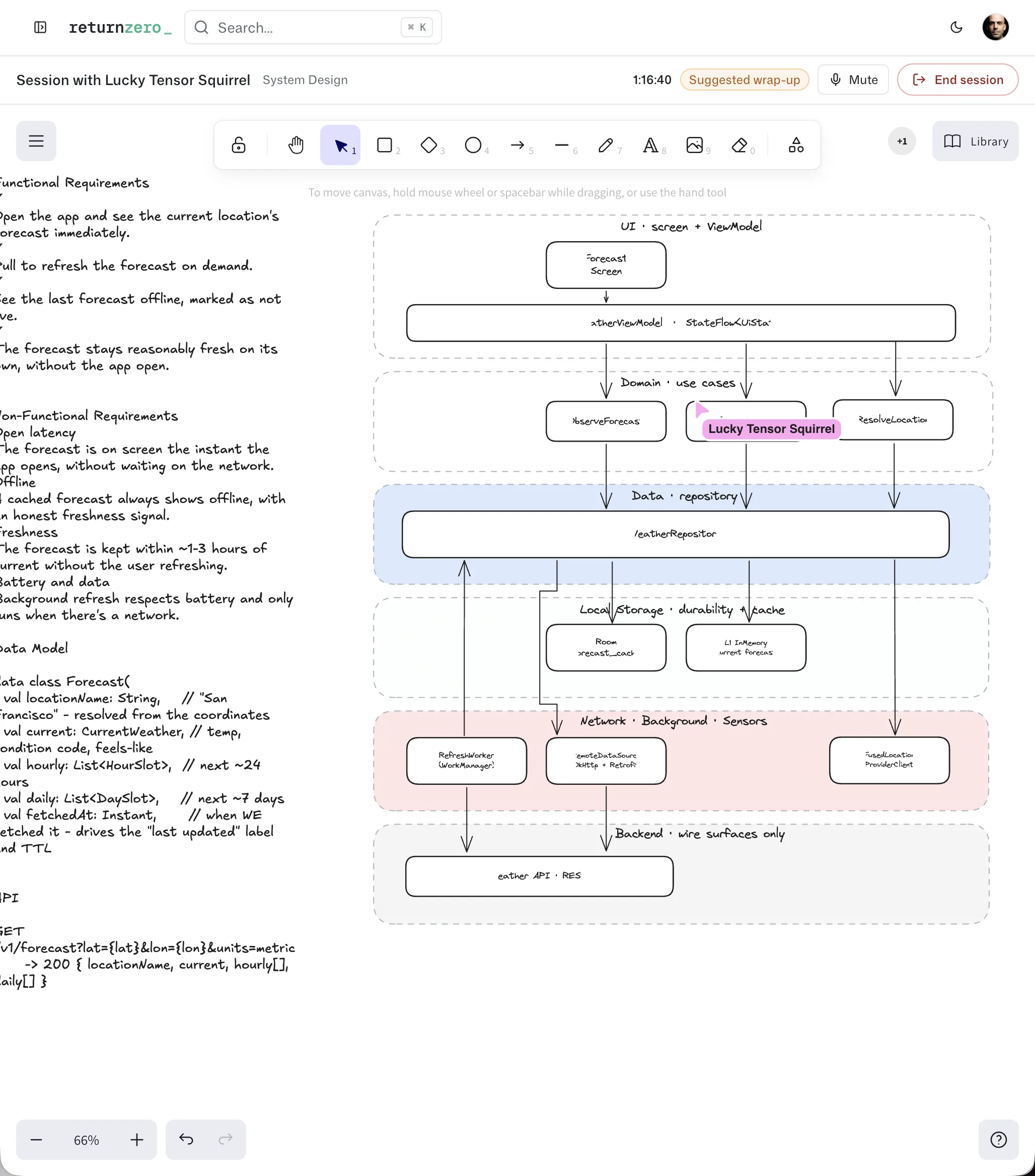 Peer system design interview: shared canvas with architecture diagram and remote peer cursor.